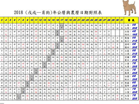2019年農曆國曆對照表 圓弧型沙發